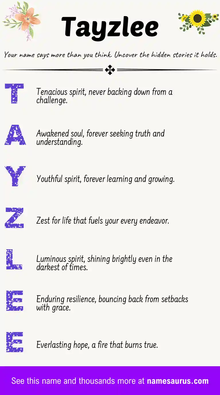 Acrostic poem about Tayzlee.