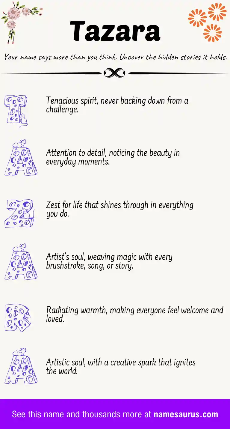 Acrostic poem about Tazara.