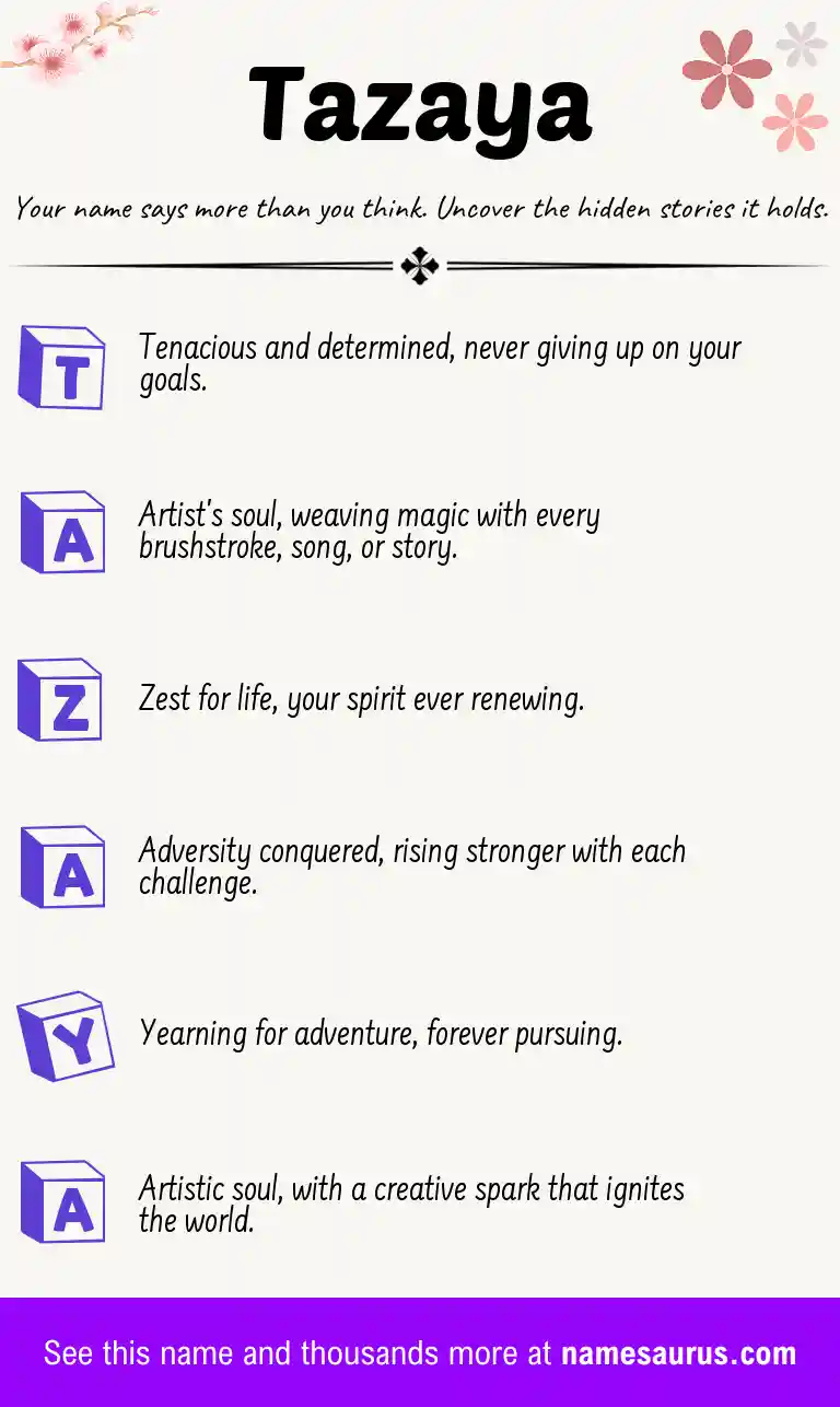 Acrostic poem about Tazaya.