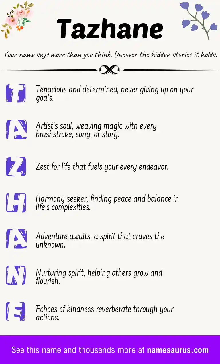 Acrostic poem about Tazhane.
