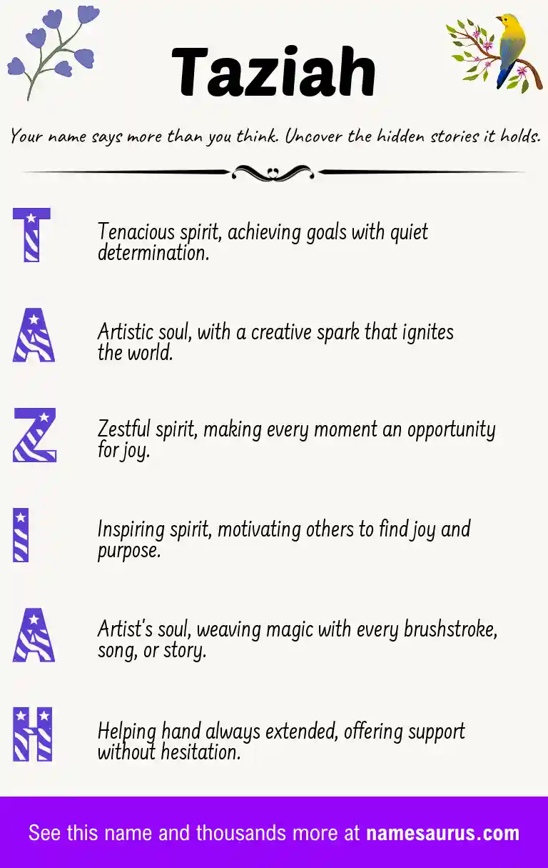 Acrostic poem about Taziah.