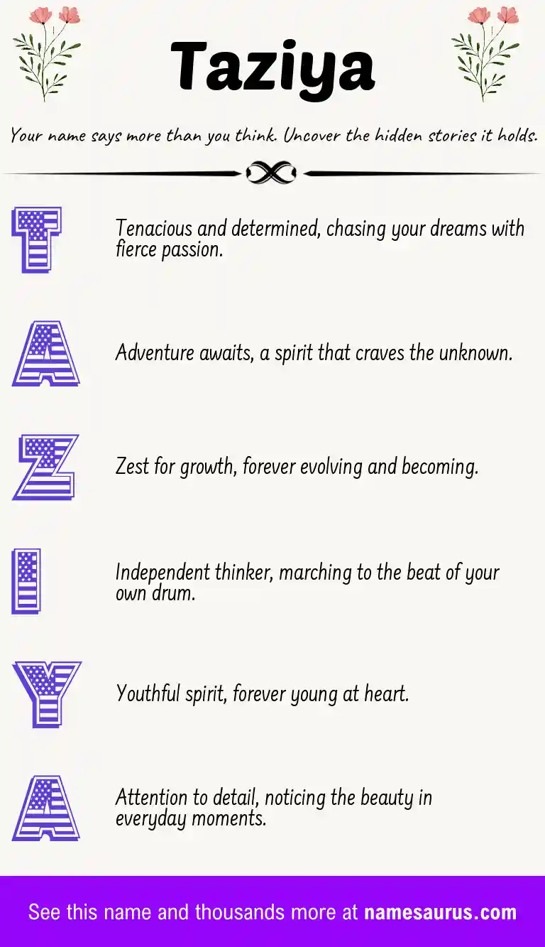 Acrostic poem about Taziya.