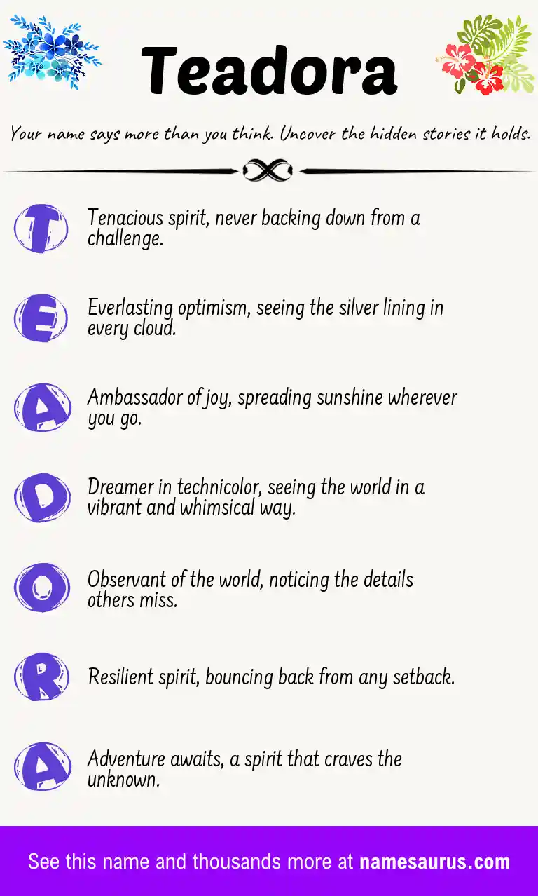 Acrostic poem about Teadora.