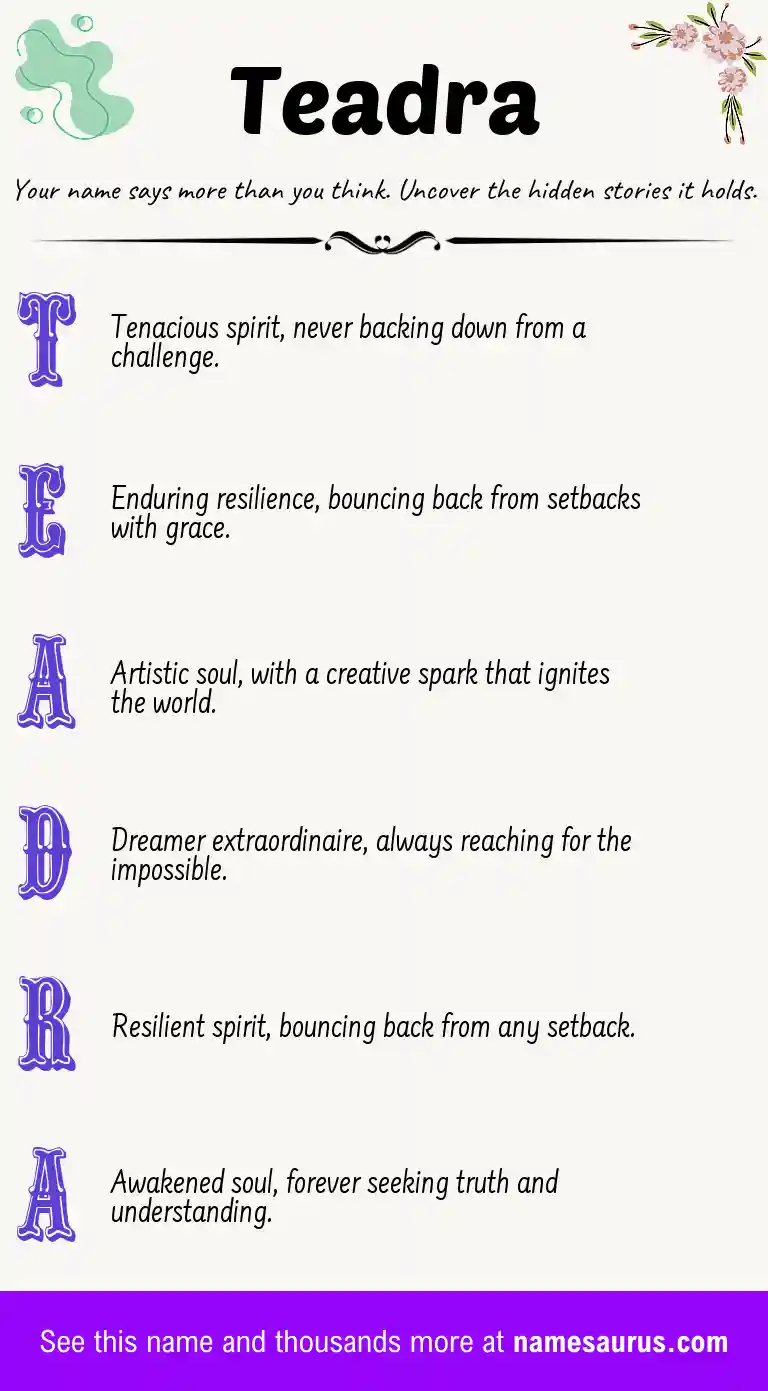 Acrostic poem about Teadra.