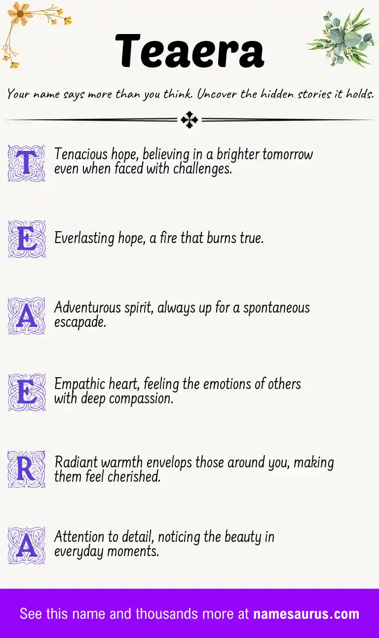 Acrostic poem about Teaera.