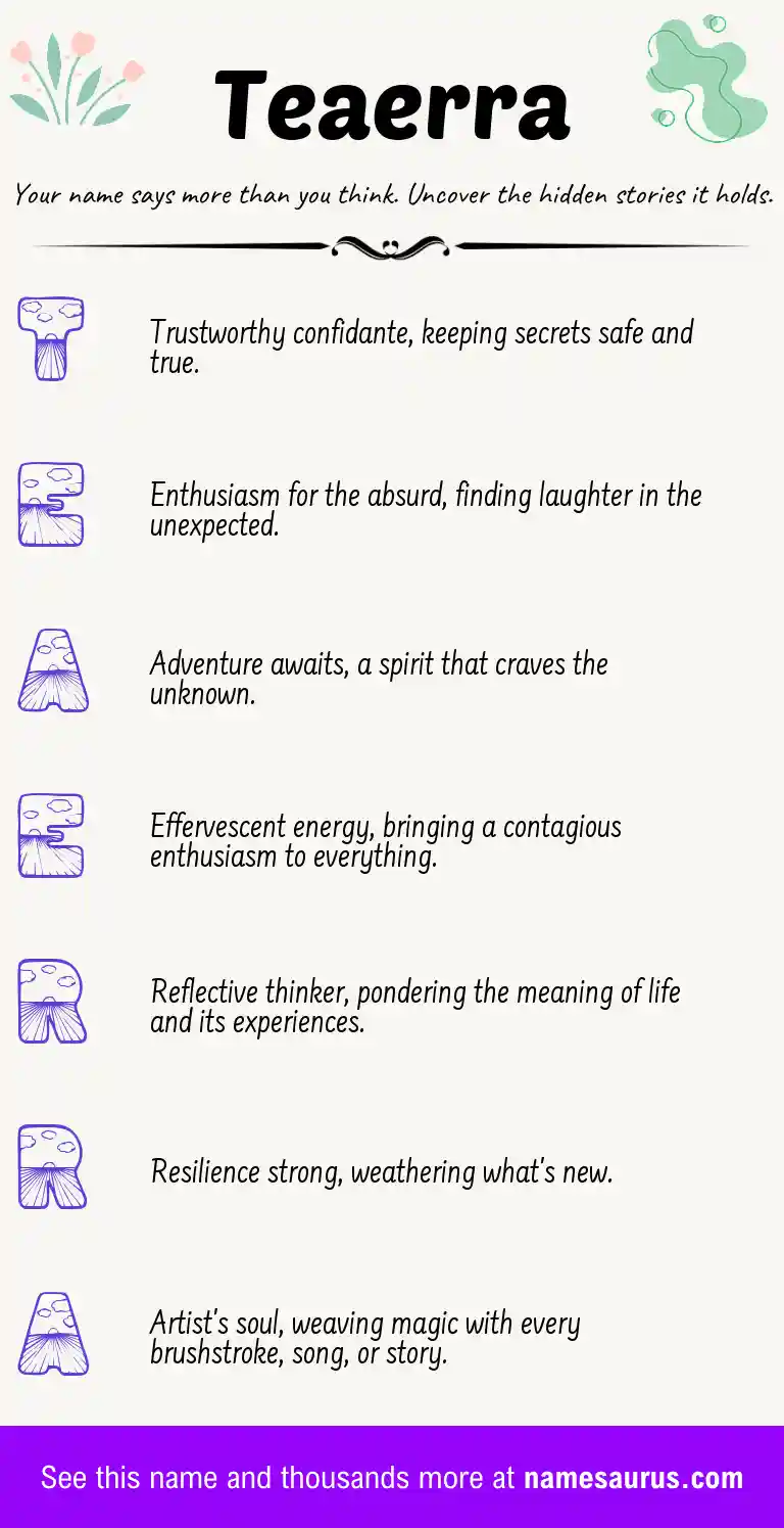 Acrostic poem about Teaerra.