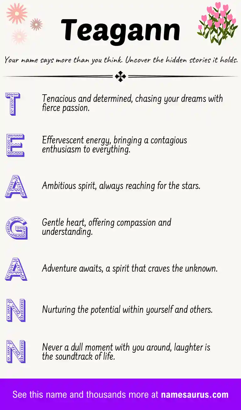 Acrostic poem about Teagann.