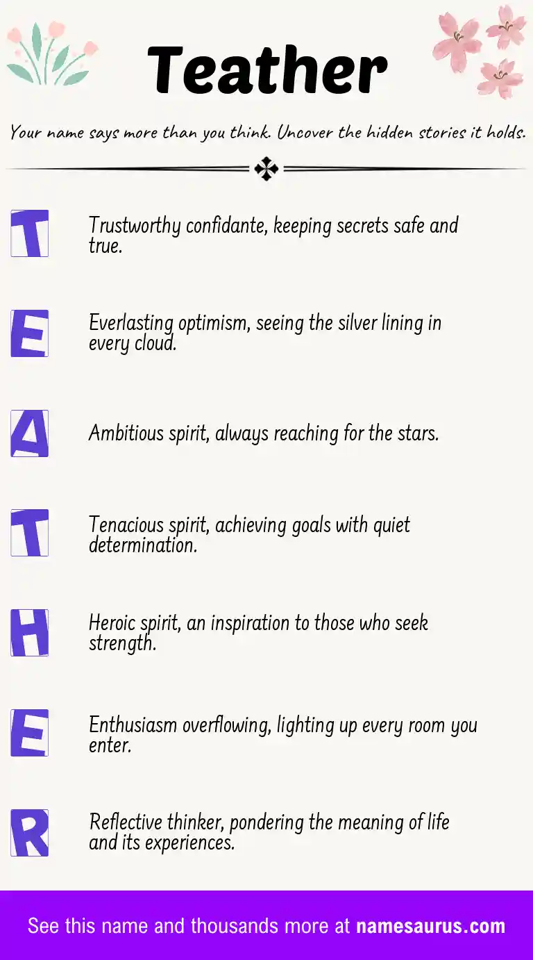 Acrostic poem about Teather.