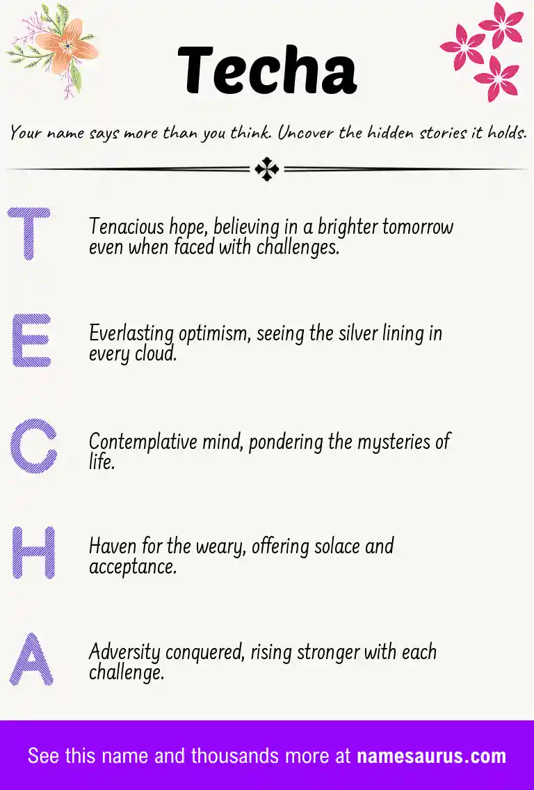 Acrostic poem about Techa.