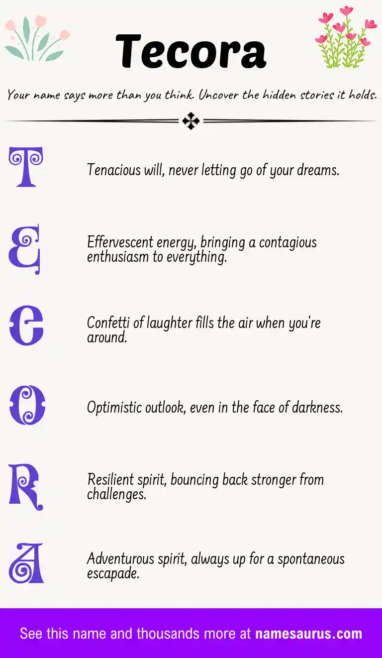 Acrostic poem about Tecora.