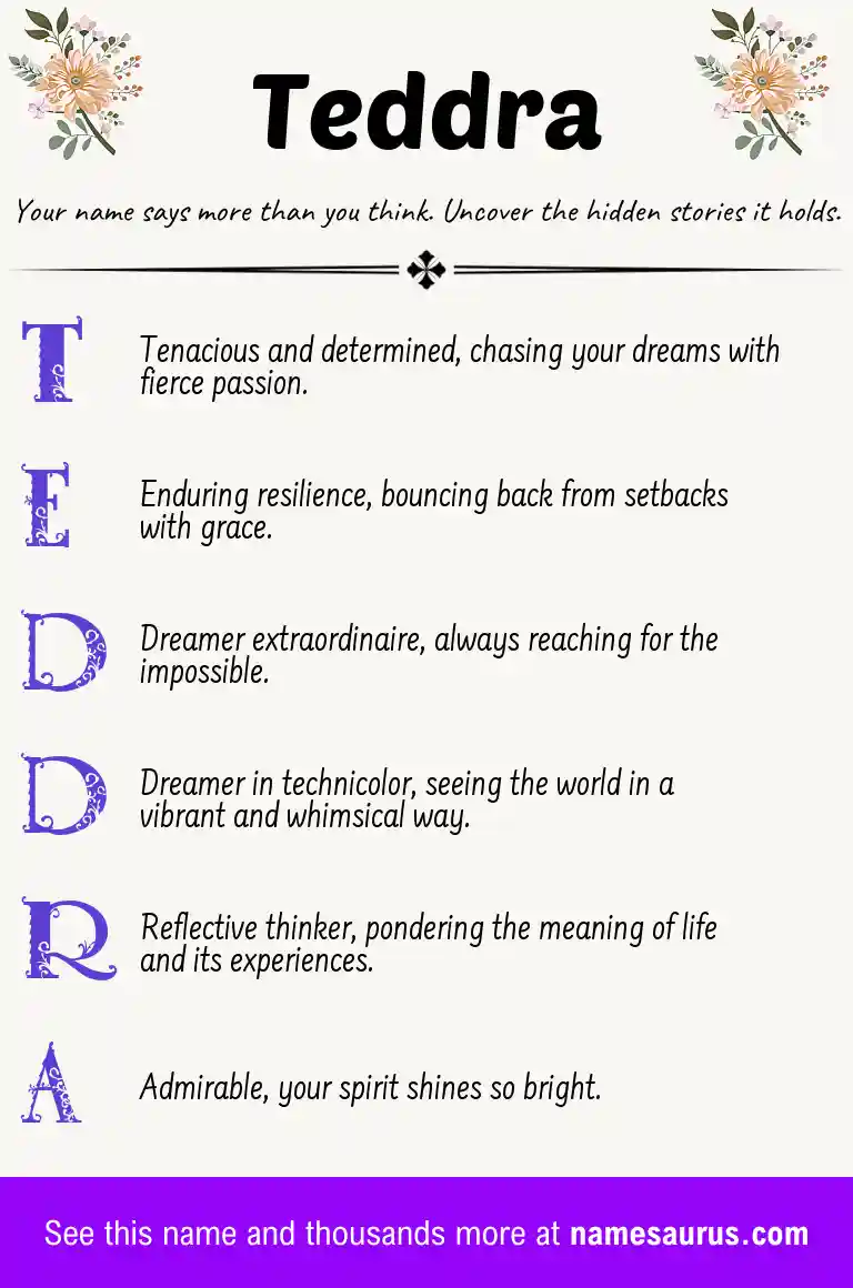 Acrostic poem about Teddra.