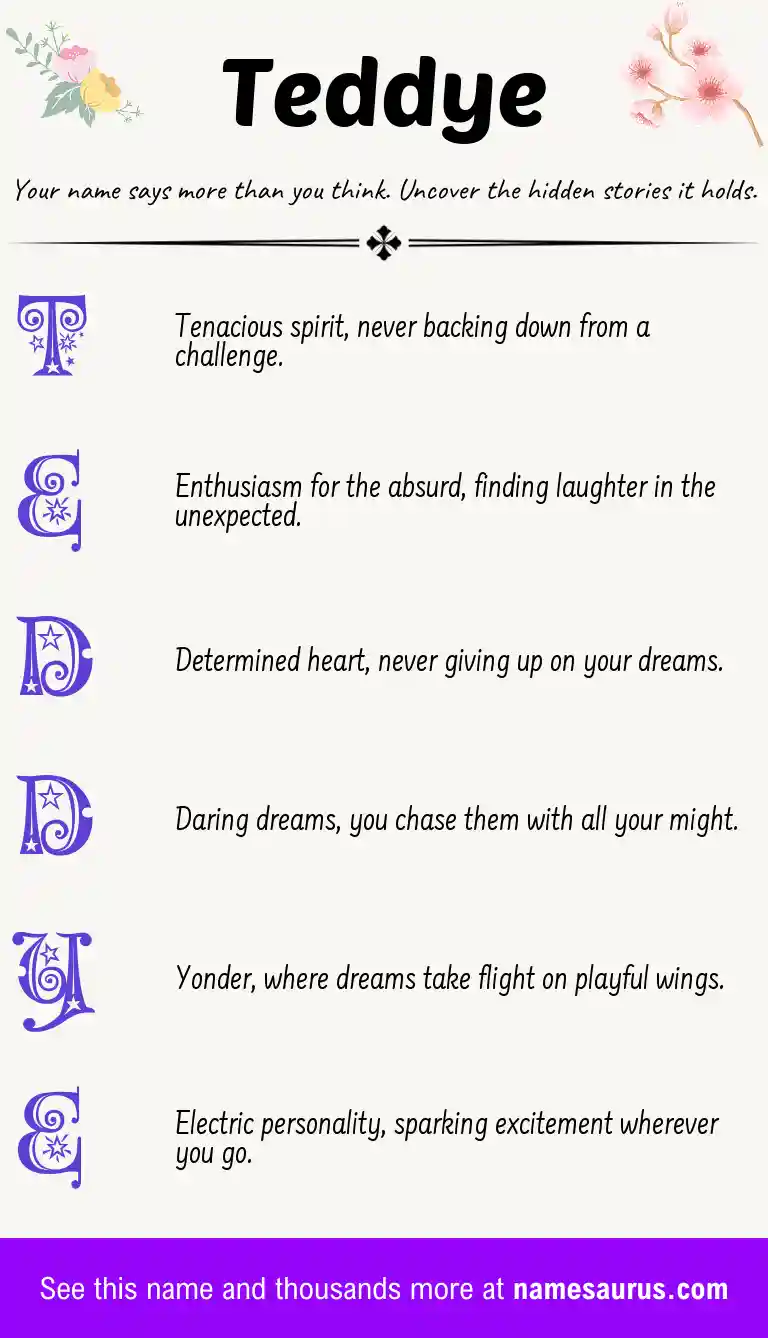 Acrostic poem about Teddye.