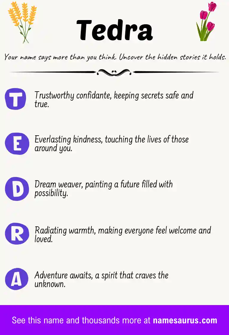 Acrostic poem about Tedra.