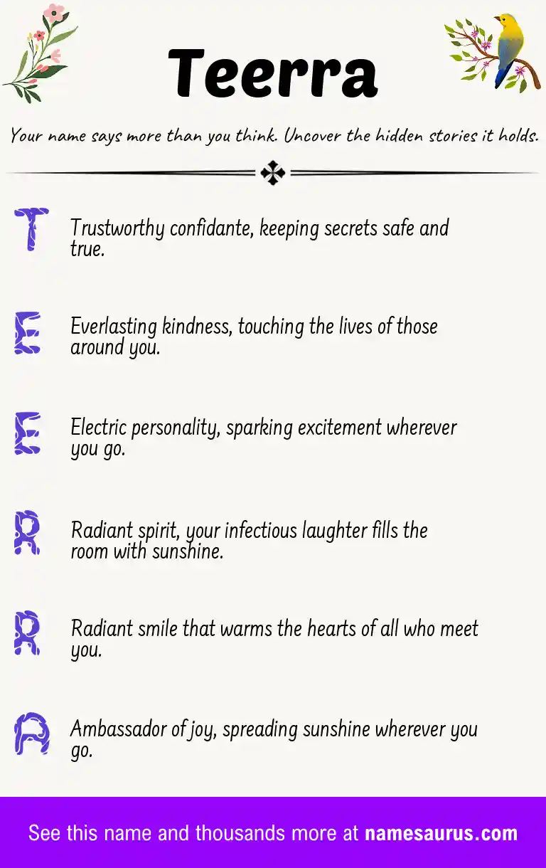 Acrostic poem about Teerra.