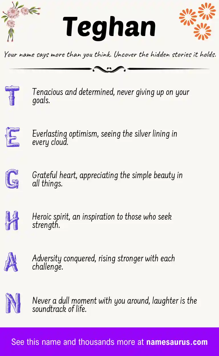 Acrostic poem about Teghan.
