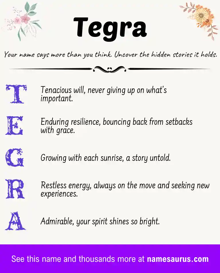 Acrostic poem about Tegra.