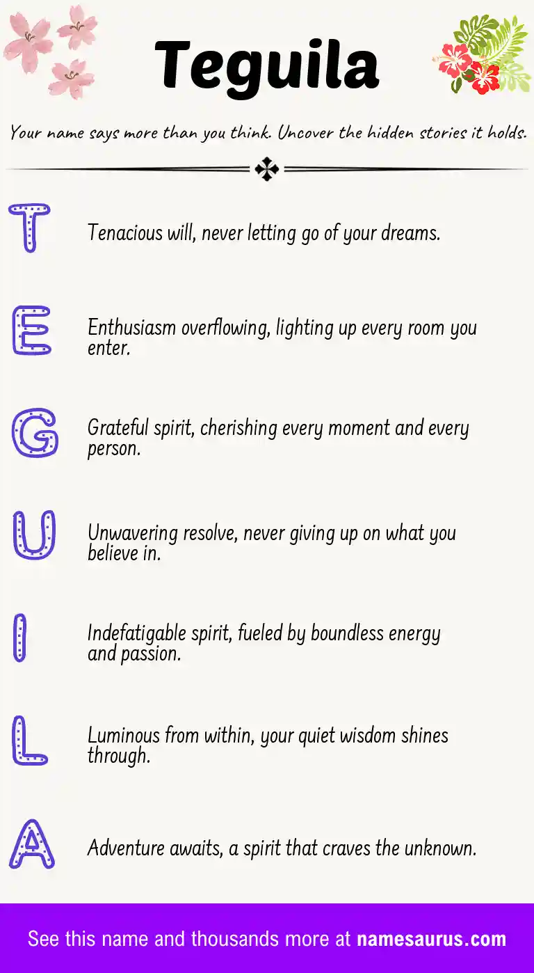 Acrostic poem about Teguila.