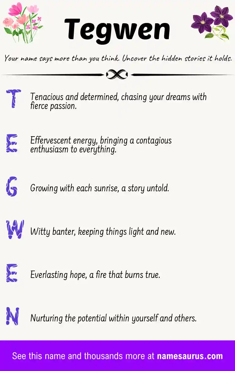 Acrostic poem about Tegwen.