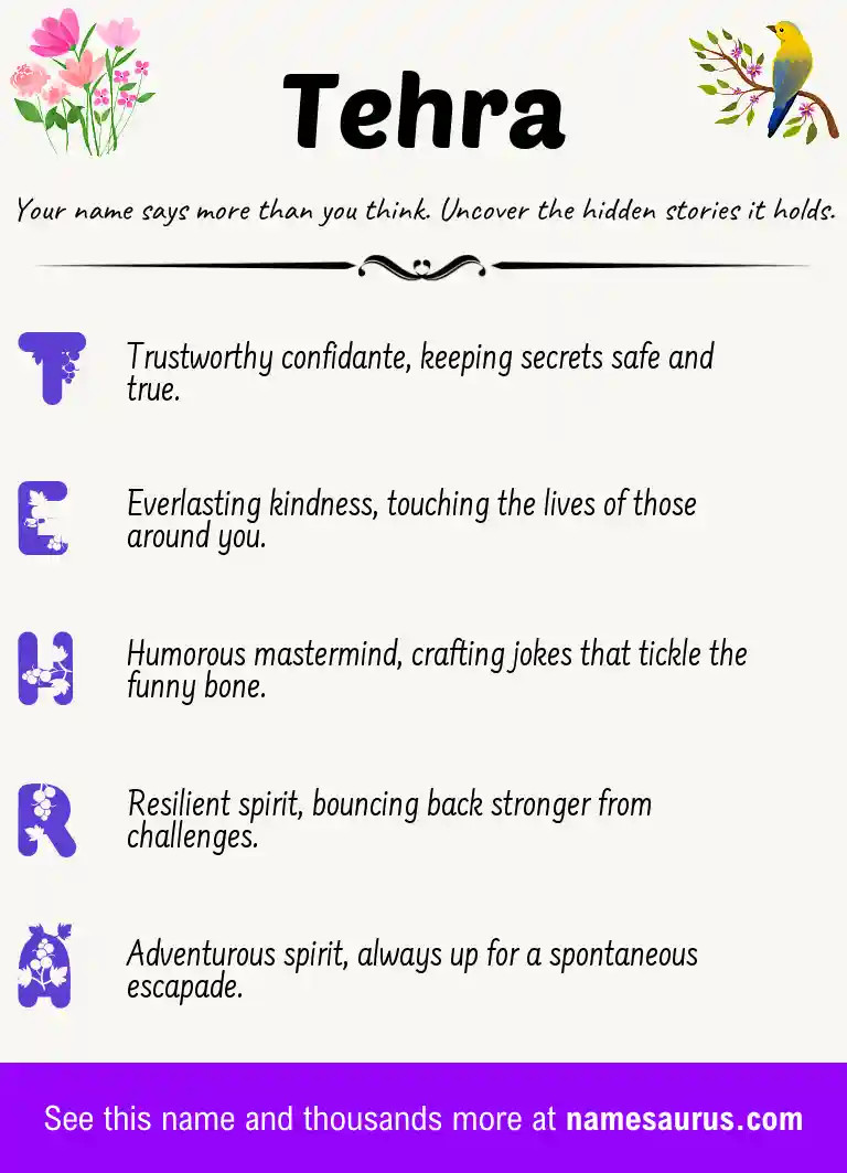 Acrostic poem about Tehra.