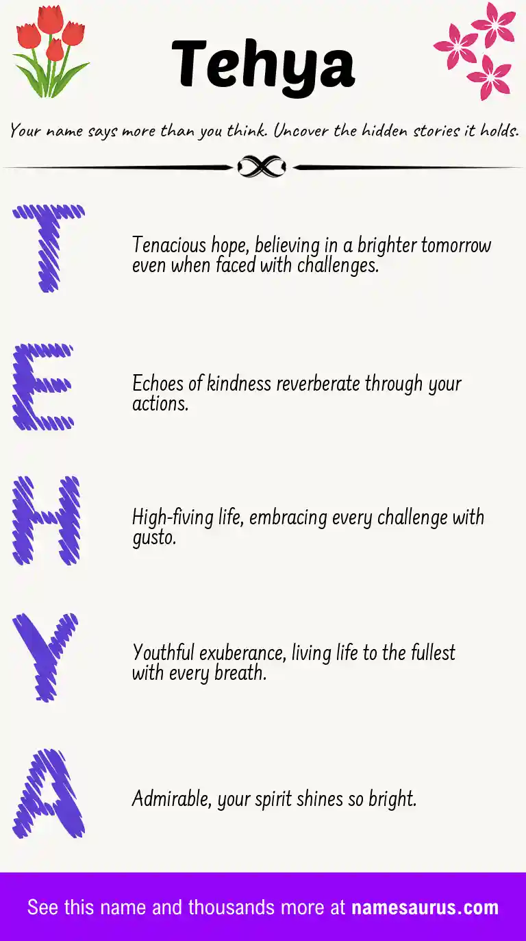 Acrostic poem about Tehya.