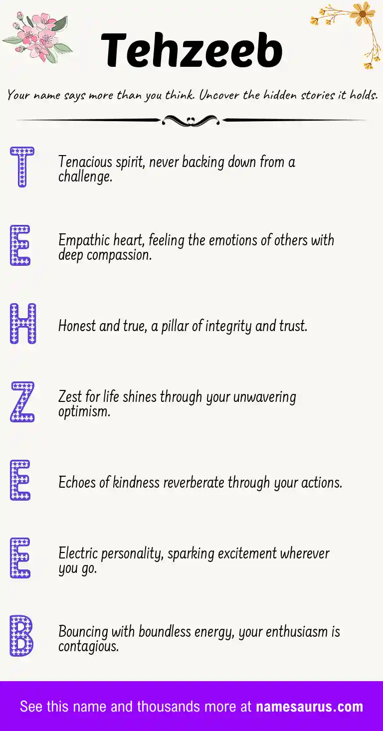 Acrostic poem about Tehzeeb.