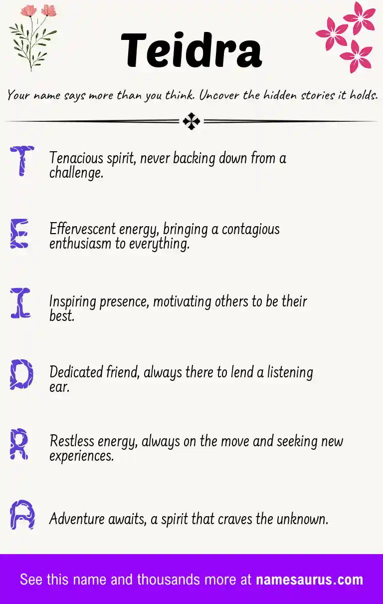 Acrostic poem about Teidra.