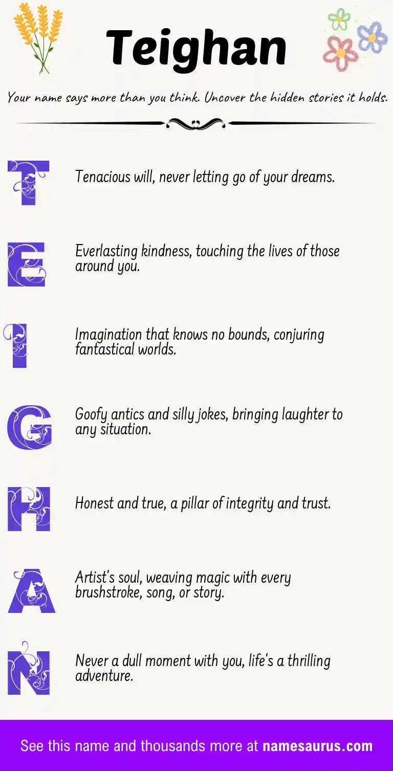 Acrostic poem about Teighan.