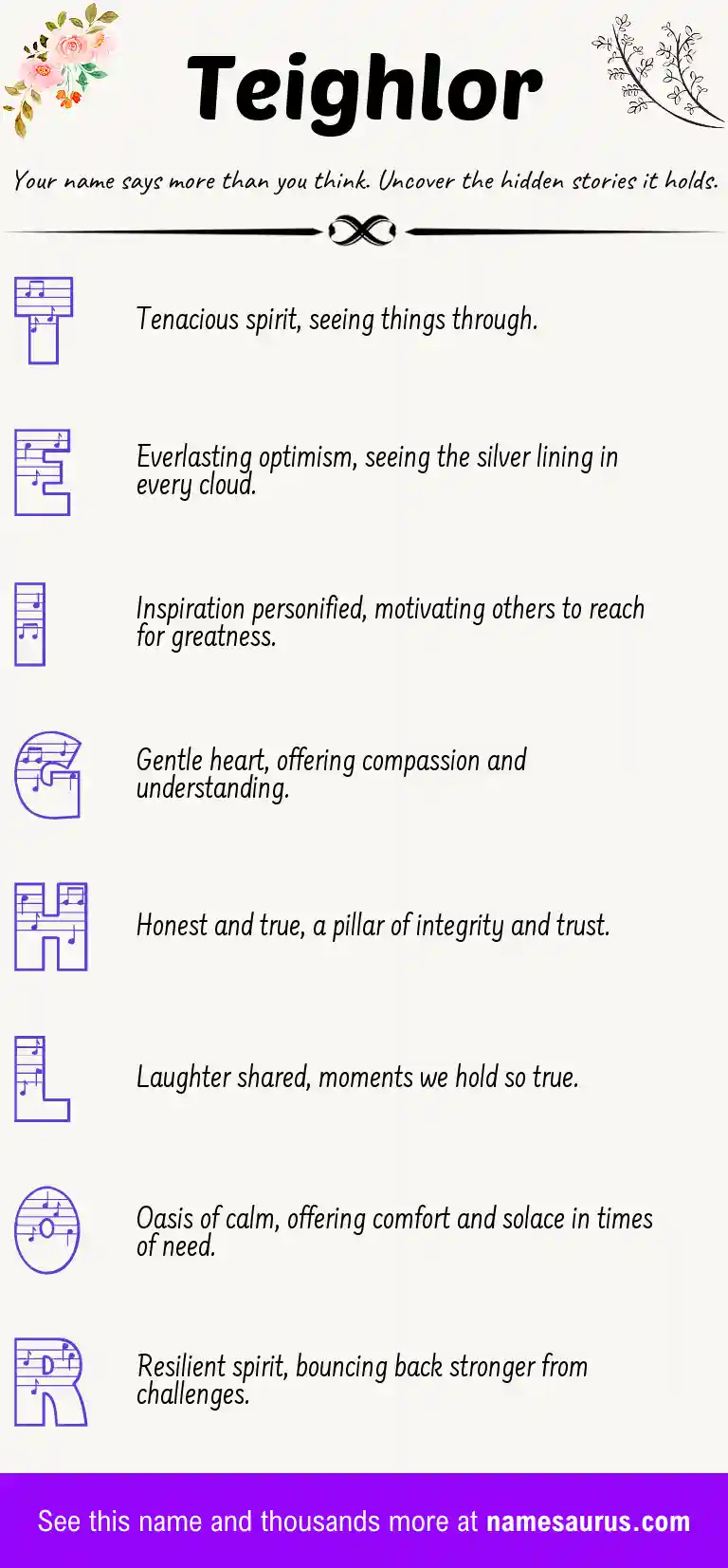 Acrostic poem about Teighlor.