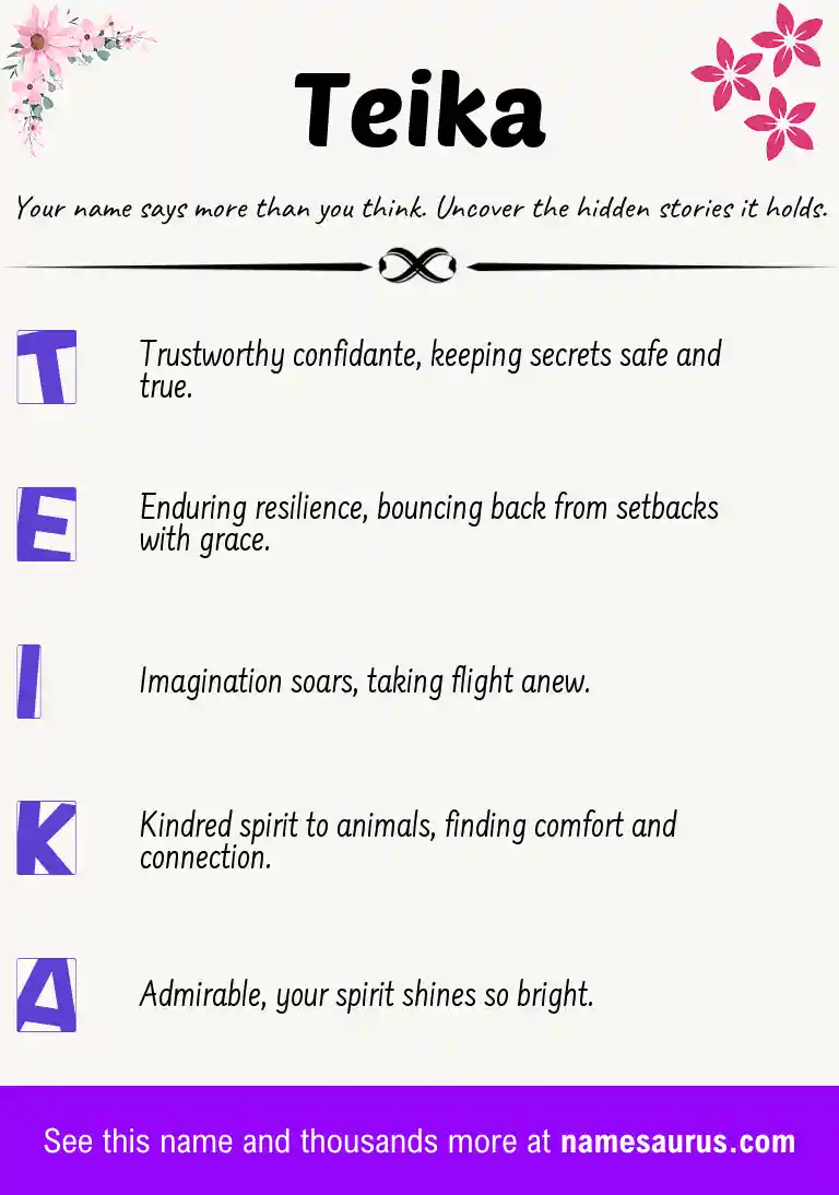 Acrostic poem about Teika.