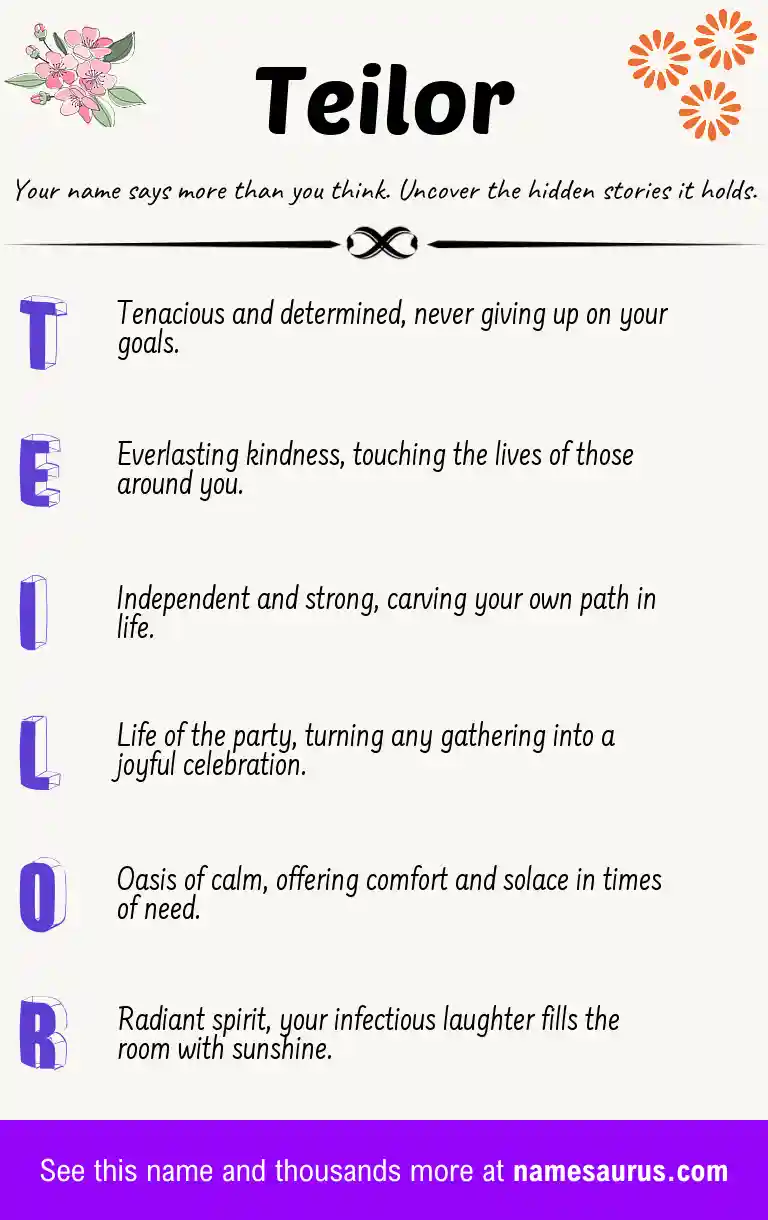 Acrostic poem about Teilor.