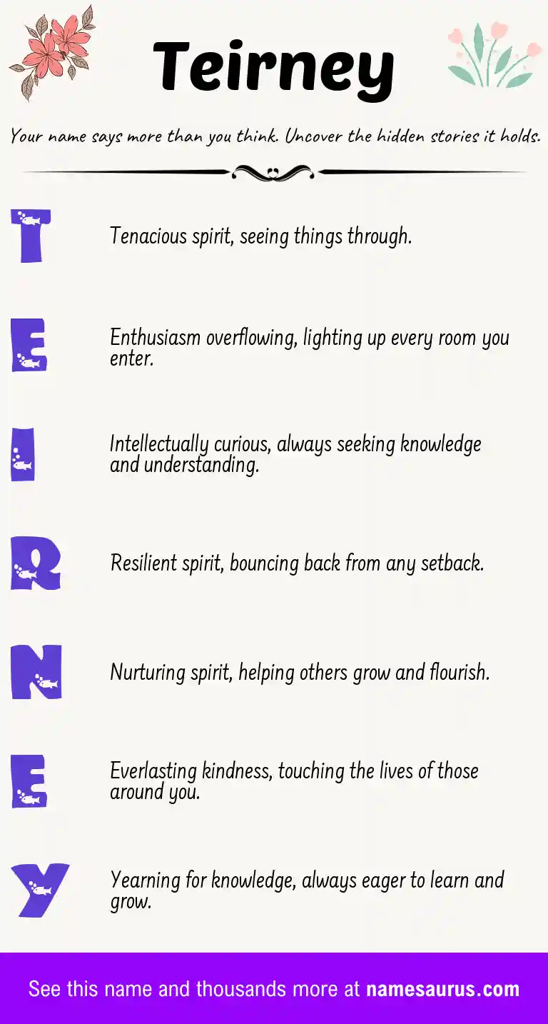 Acrostic poem about Teirney.
