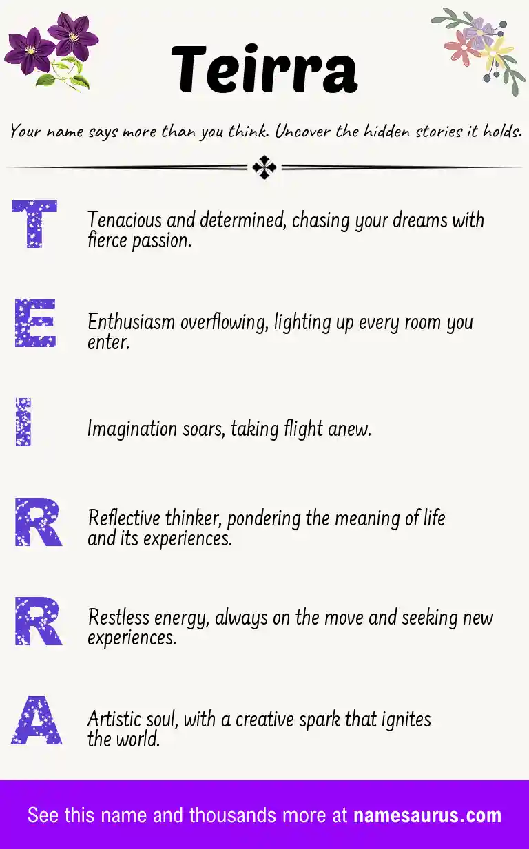 Acrostic poem about Teirra.