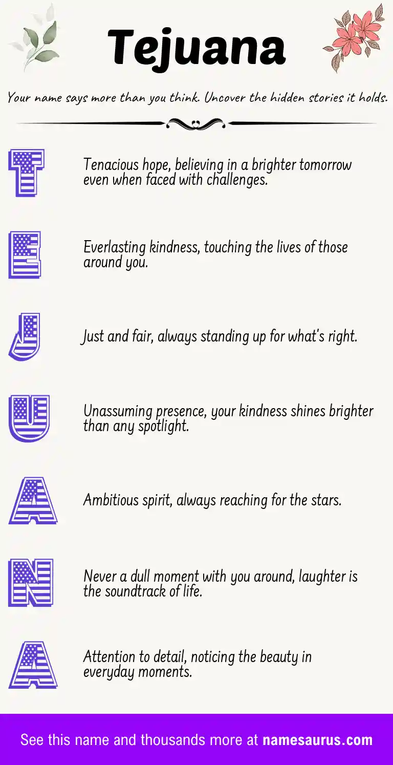 Acrostic poem about Tejuana.