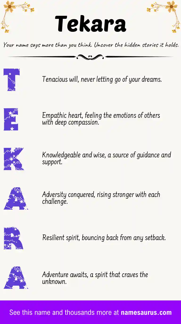 Acrostic poem about Tekara.