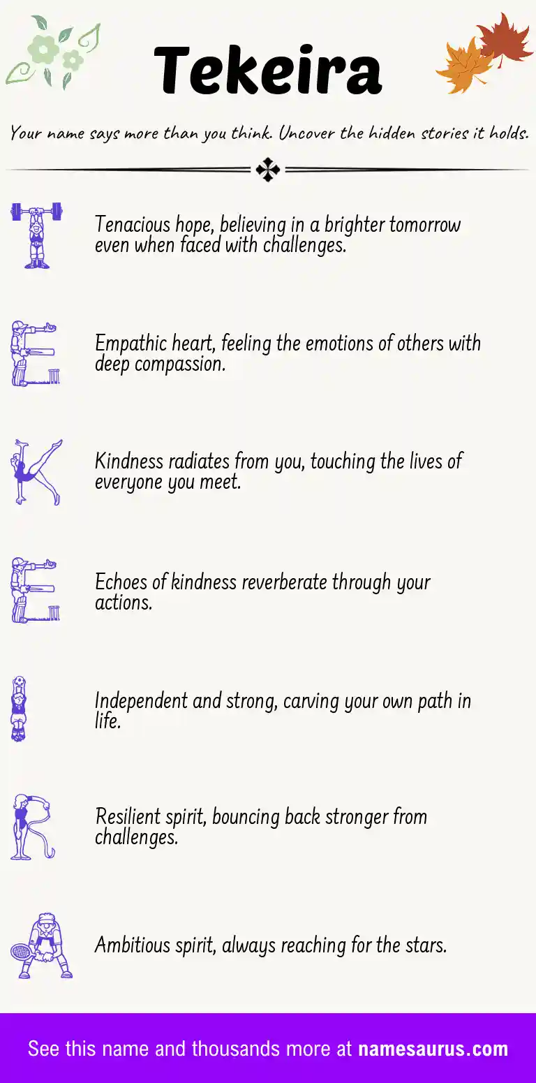 Acrostic poem about Tekeira.