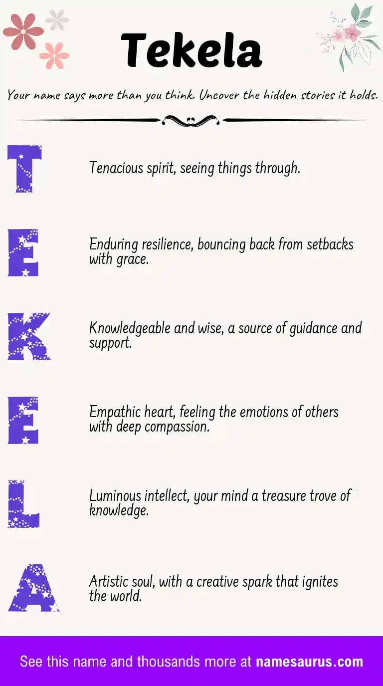 Acrostic poem about Tekela.