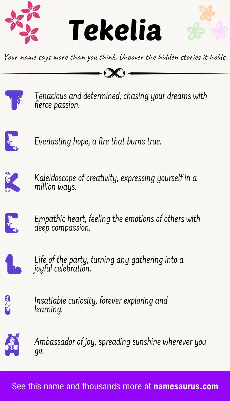 Acrostic poem about Tekelia.