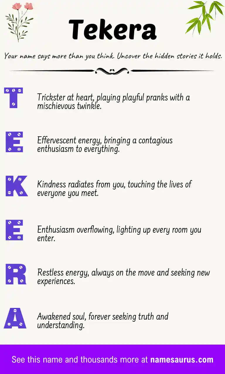 Acrostic poem about Tekera.