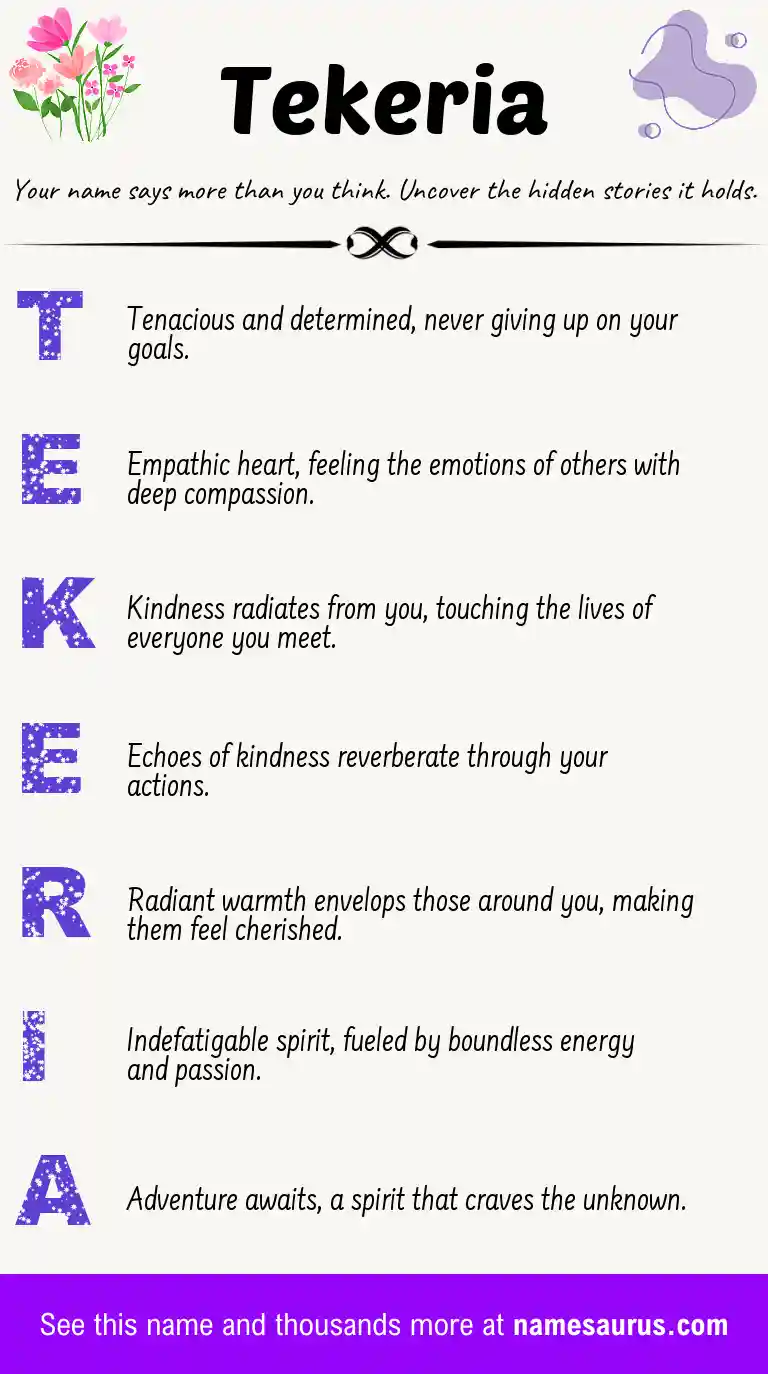 Acrostic poem about Tekeria.