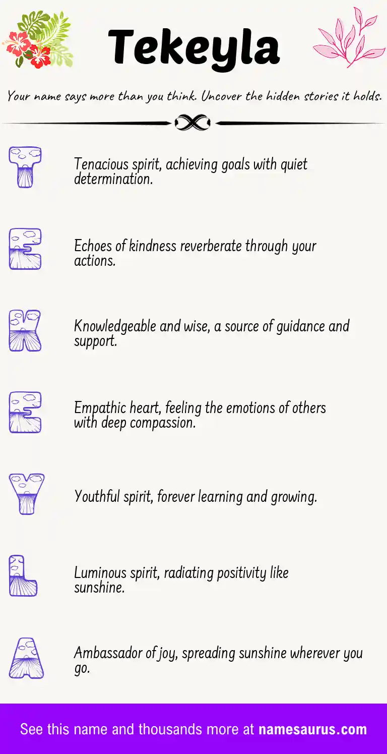 Acrostic poem about Tekeyla.