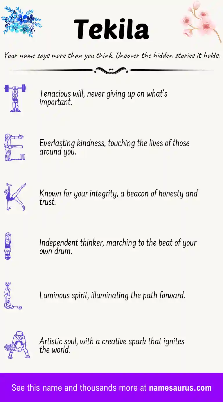 Acrostic poem about Tekila.