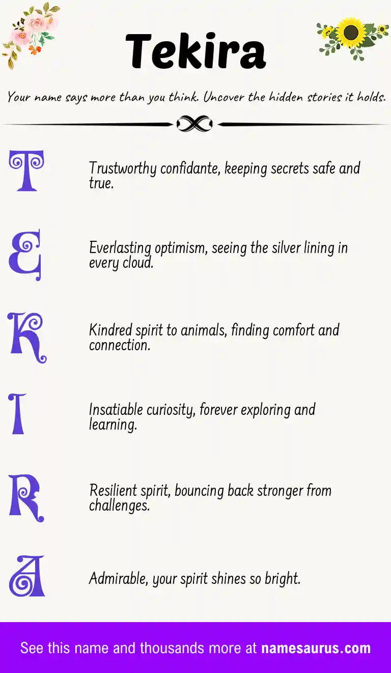 Acrostic poem about Tekira.