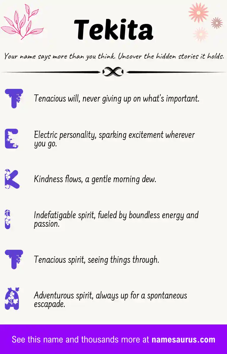 Acrostic poem about Tekita.