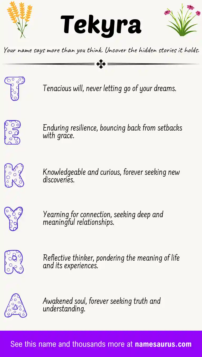 Acrostic poem about Tekyra.