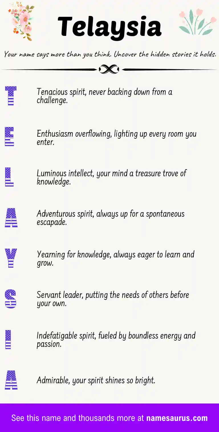 Acrostic poem about Telaysia.