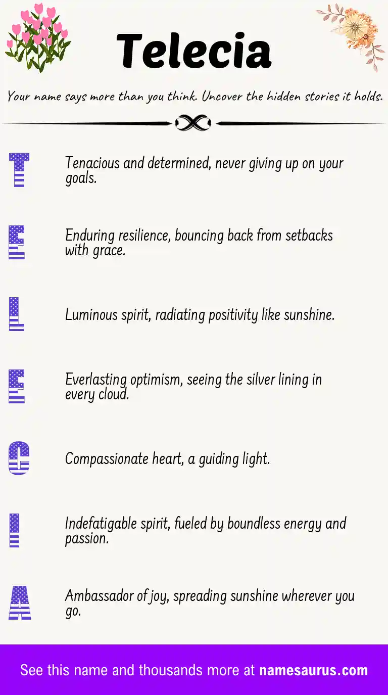 Acrostic poem about Telecia.