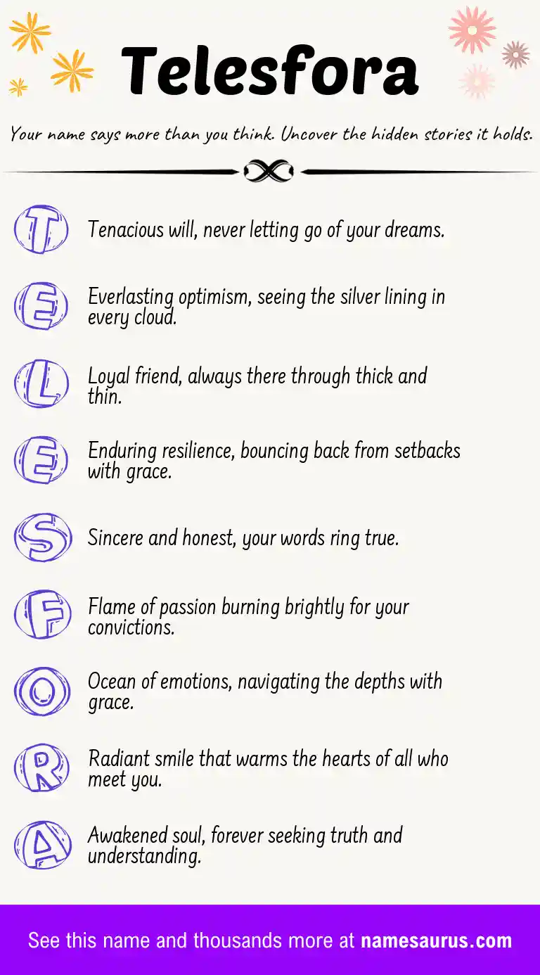Acrostic poem about Telesfora.