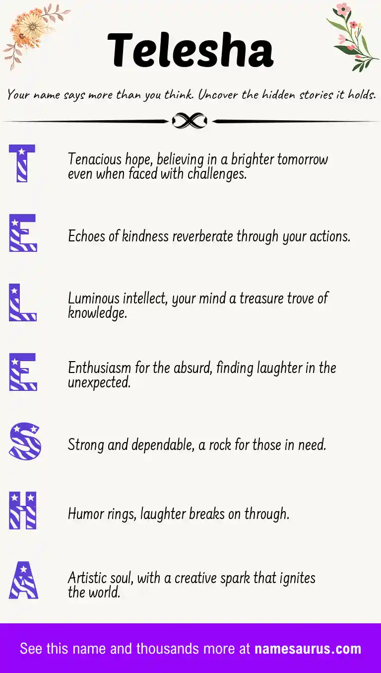 Acrostic poem about Telesha.