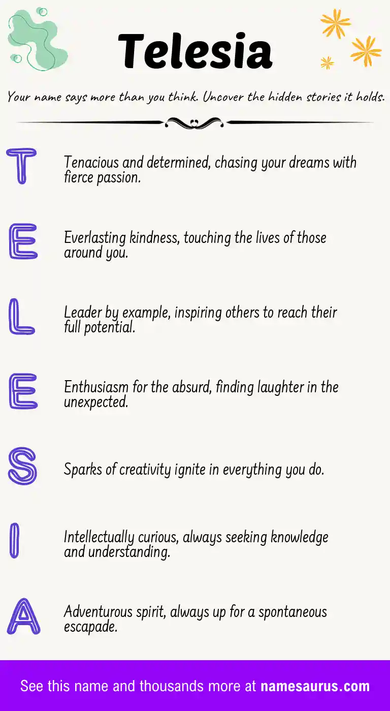 Acrostic poem about Telesia.