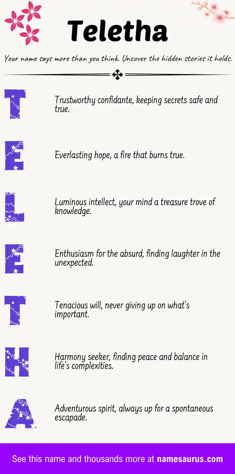 Acrostic poem about Teletha.